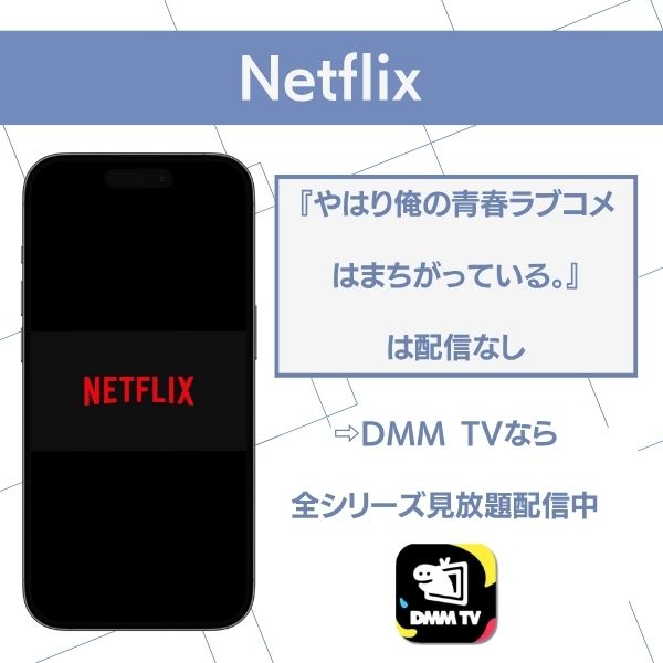 やはり俺の青春ラブコメはまちがっている 配信　Netflix