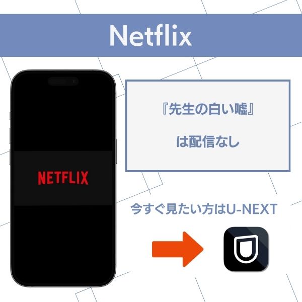 先生の白い嘘 配信 Netflix