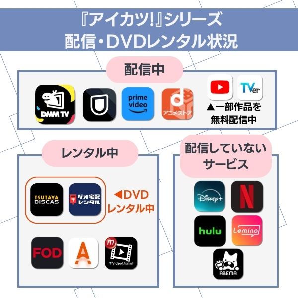 アイカツ! 配信