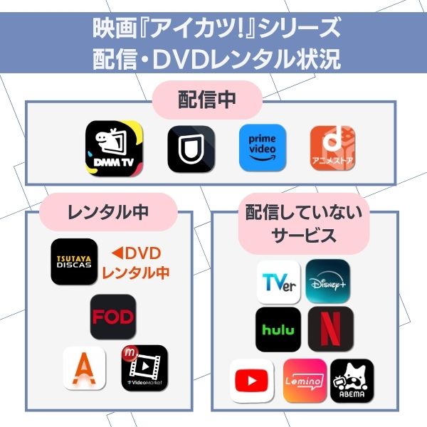 アイカツ! 配信