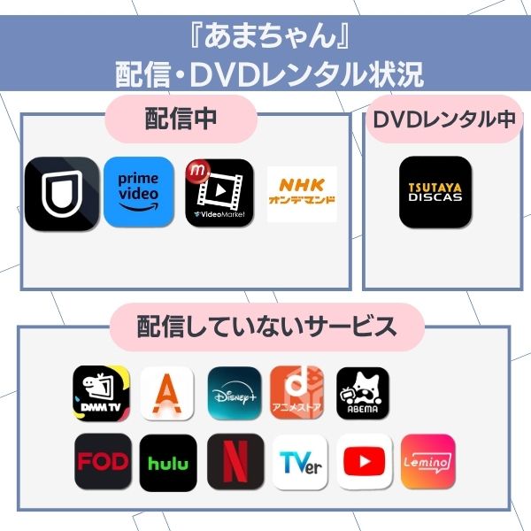 あまちゃん 配信