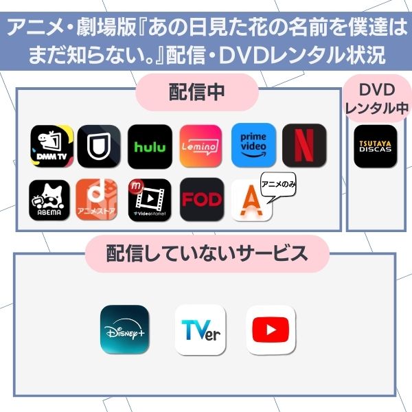 あの 花 配信