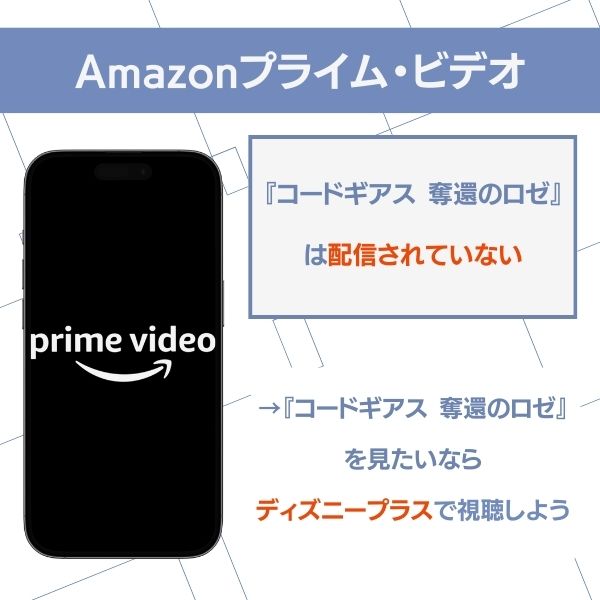 コードギアス 奪還のロゼ 配信