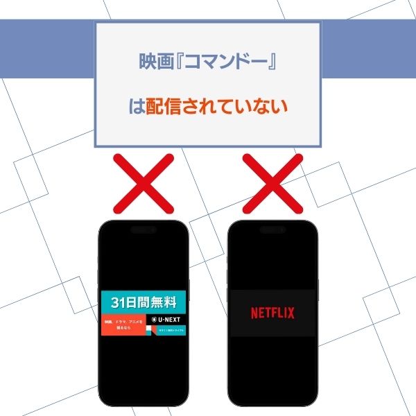 コマンドー U-NEXT Netflix 配信状況
