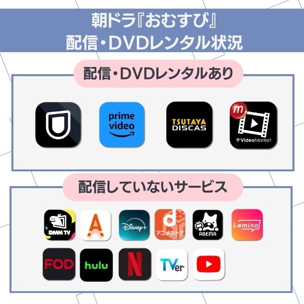 おむすび 配信