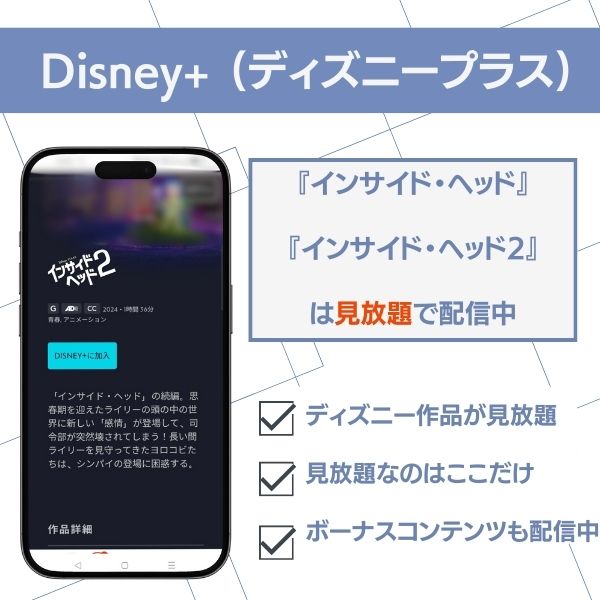 インサイド・ヘッド 配信