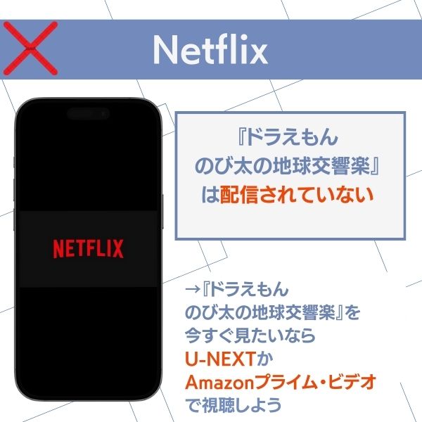ドラえもん のび太の地球交響楽 配信