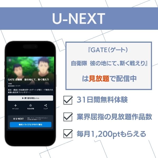 GATE（ゲート） 自衛隊 彼の地にて、斯く戦えり U-NEXT見放題配信中