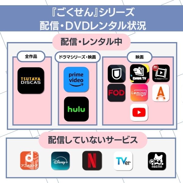 ごくせん 配信 『ごくせん』シリーズの配信・DVDレンタル情報