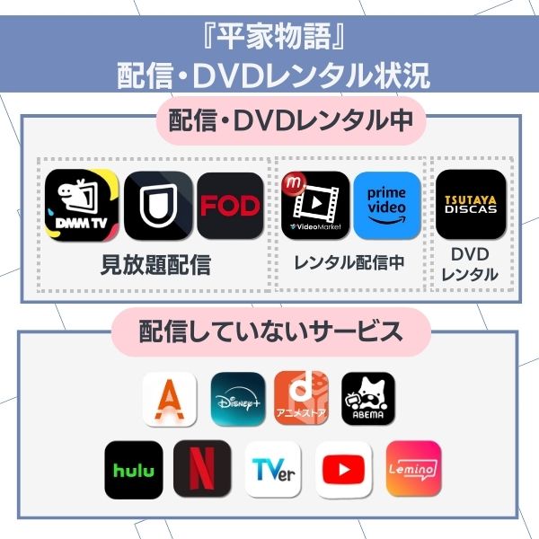 平家物語　配信