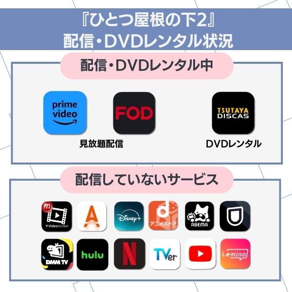 ひとつ屋根の下2 配信