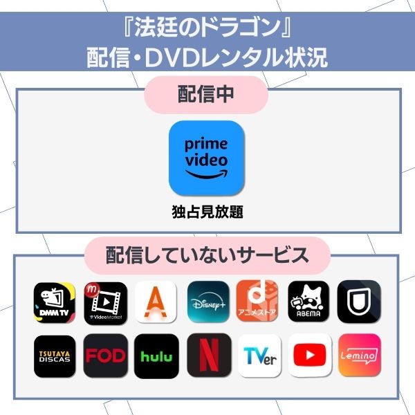 法廷のドラゴン 配信
