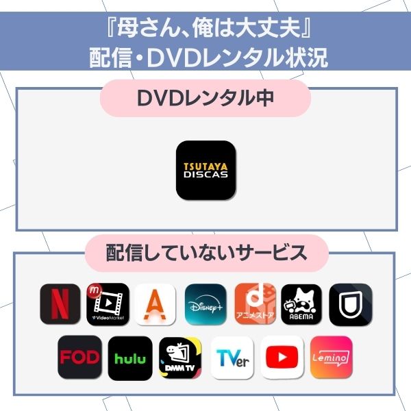 母さん、俺は大丈夫 配信状況