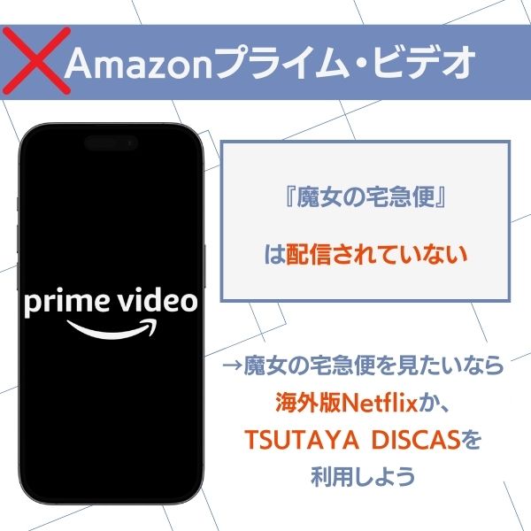 魔女の宅急便 配信
