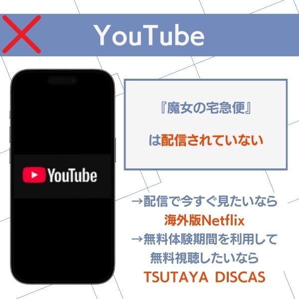 魔女の宅急便 配信