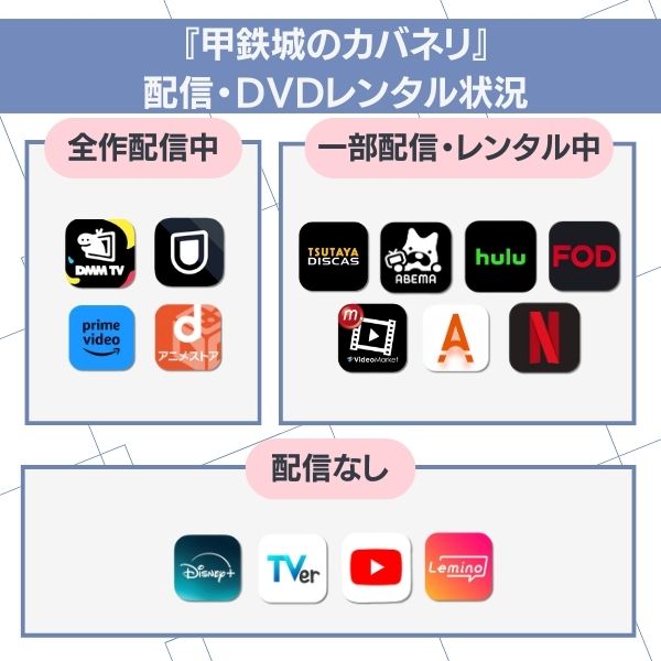 甲鉄城のカバネリ 配信