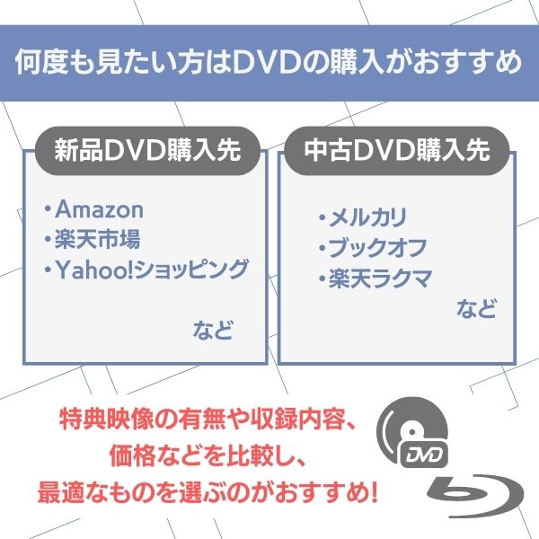 紅の豚 配信