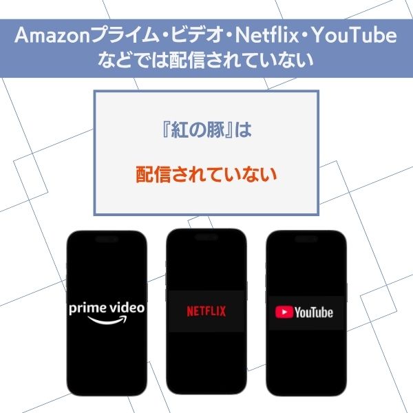 紅の豚　配信