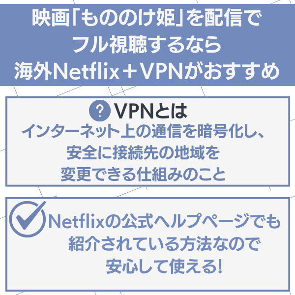 もののけ姫 配信 Netflix＋VPN