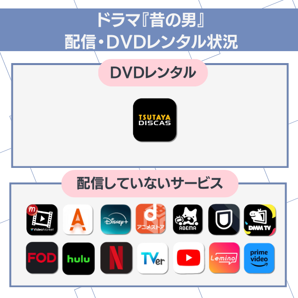 昔の男 配信