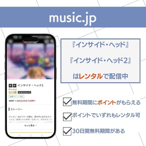 インサイド・ヘッド 配信