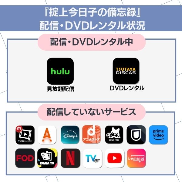 掟 上 今日子 の 備忘録 配信