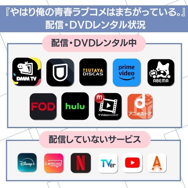 やはり俺の青春ラブコメはまちがっている 配信