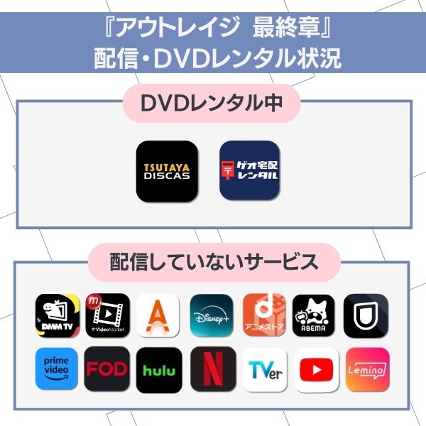 アウト レイジ 最終 章 動画 フル 無料