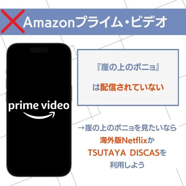 崖の上のポニョ 配信