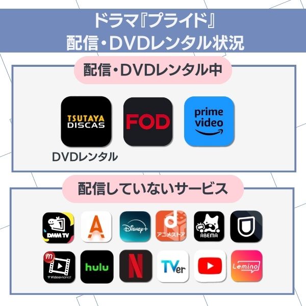プライド 配信