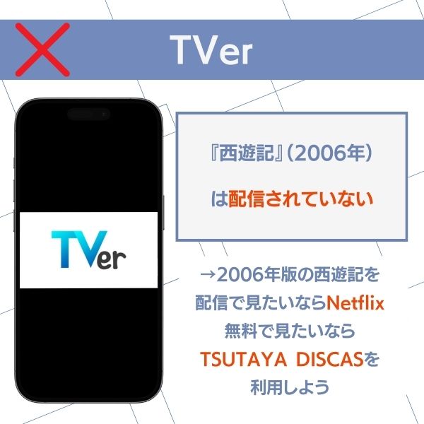 西遊記 2006年のテレビドラマ