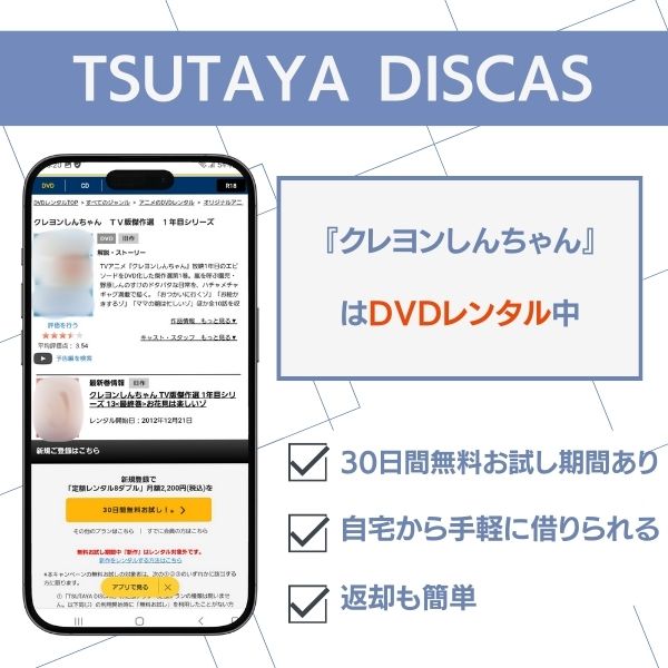 クレヨンしんちゃん TSUTAYA DISCAS レンタル状況