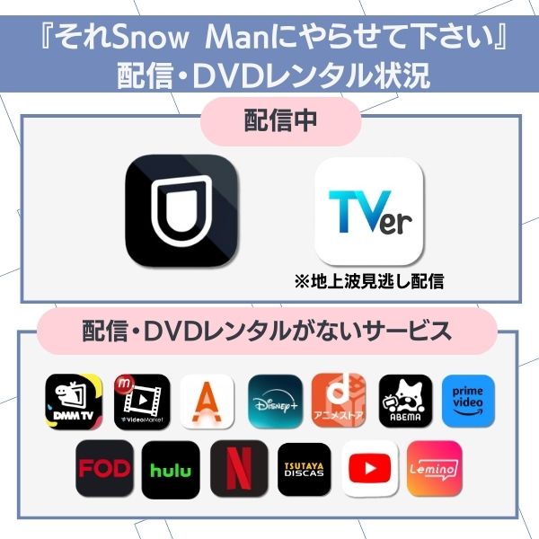 それSnow Manにやらせて下さい 配信状況
