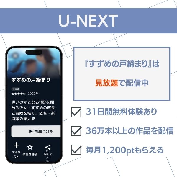 すずめの戸締まり　配信
