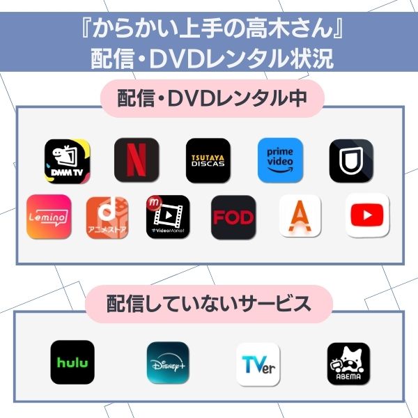 からかい上手の高木さん　配信