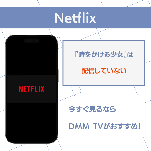 時をかける少女 配信 Netflix