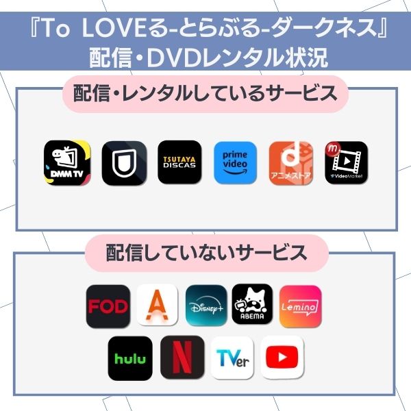 To LOVEる-とらぶる-ダークネス 配信