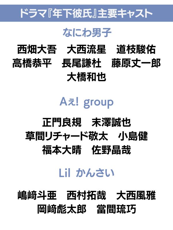 年下彼氏 キャスト