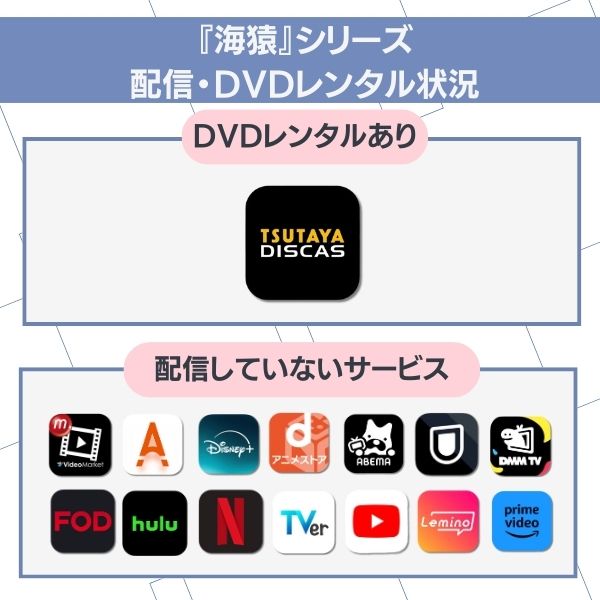 海猿 配信