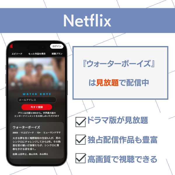 ウォーターボーイズ 配信 Netflix
