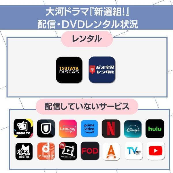 新選組 配信状況