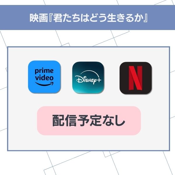 君たちはどう生きるか 配信 Amazonプライム・ビデオ ディズニープラス Netflix