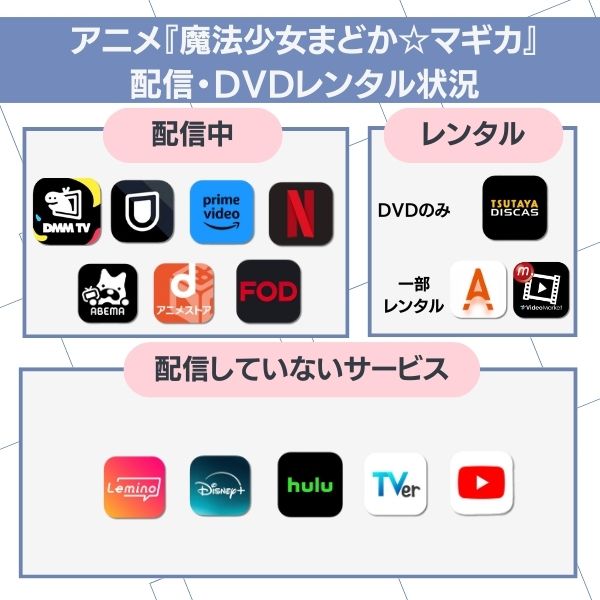 まどマギ 配信