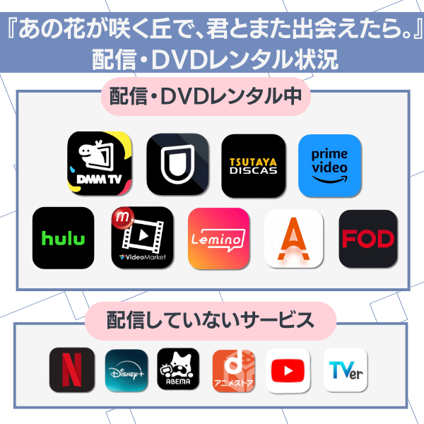 あの花が咲く丘で、君とまた出会えたら 配信 配信状況