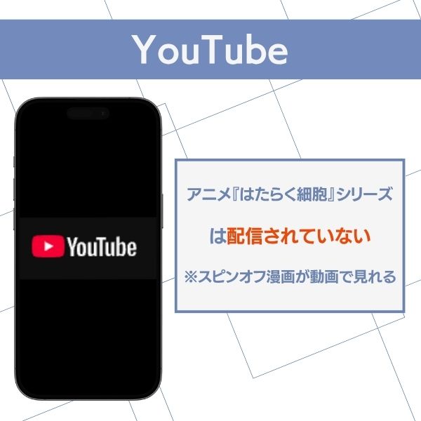はたらく細胞 配信 YouTube