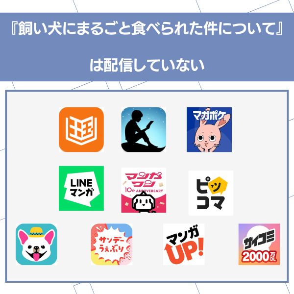 飼い犬にまるごと食べられた件について アプリ