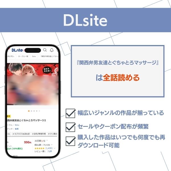 関西弁男友達とぐちゃとろマッサージ DLsite配信状況