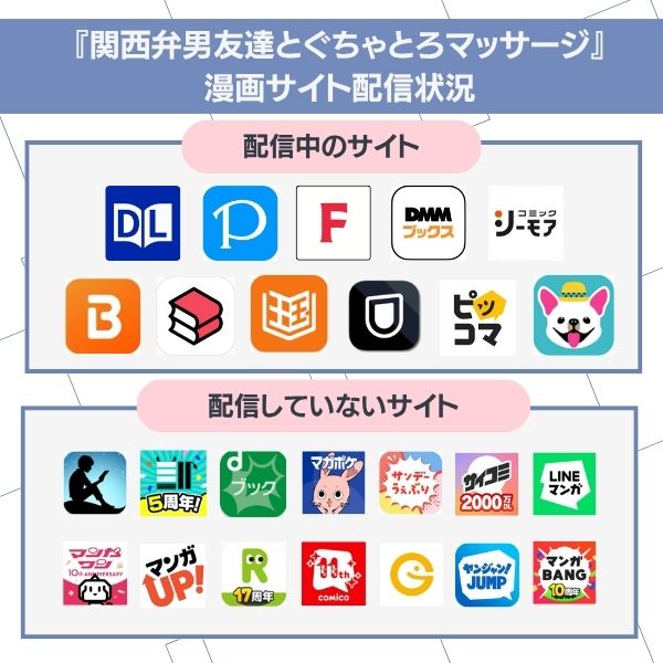 関西弁男友達とぐちゃとろマッサージ　配信状況