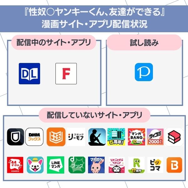 性奴○ヤンキーくん、友達ができる 無料