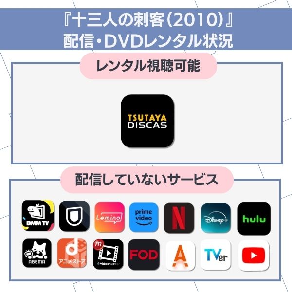 十三人の刺客 配信